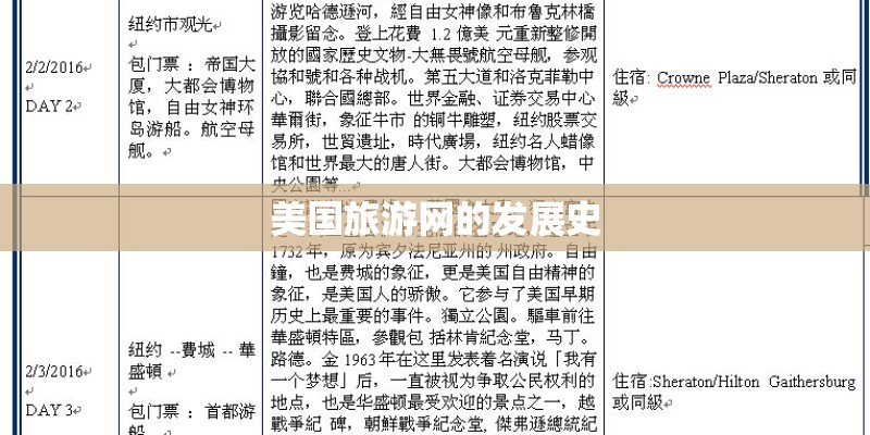美国旅游网的发展史 美国旅游网的发展史
