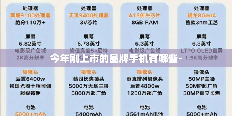 今年刚上市的品牌手机有哪些- 今年刚上市的品牌手机有哪些-