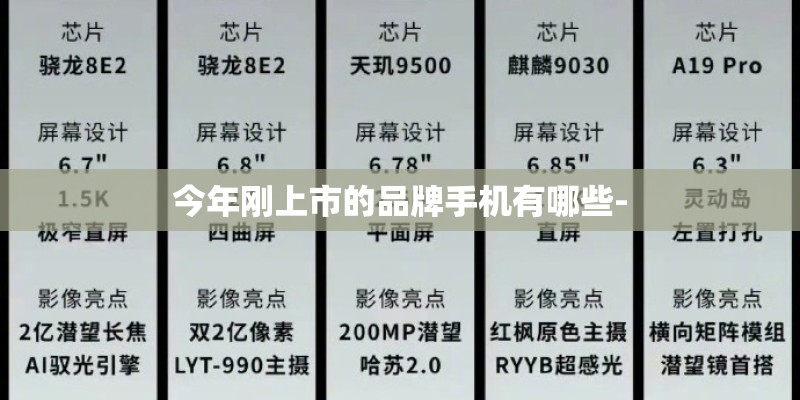 今年刚上市的品牌手机有哪些- 今年刚上市的品牌手机有哪些-