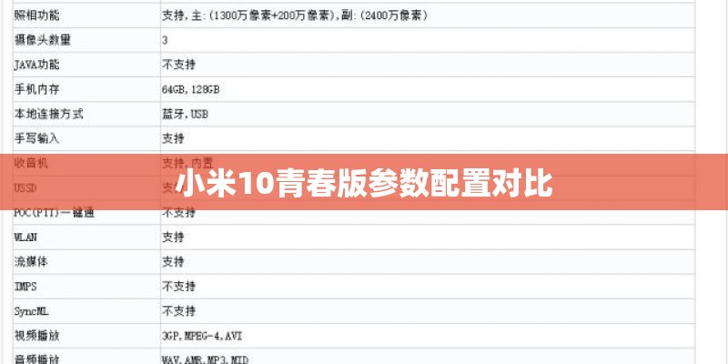 三星N9006忘记了开机锁屏密码怎么办