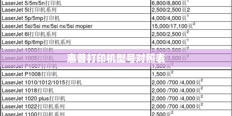 华硕的笔记本电脑,为什么开机突然开不起来了-