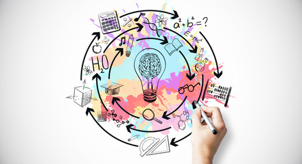 国产车逆袭发展之路